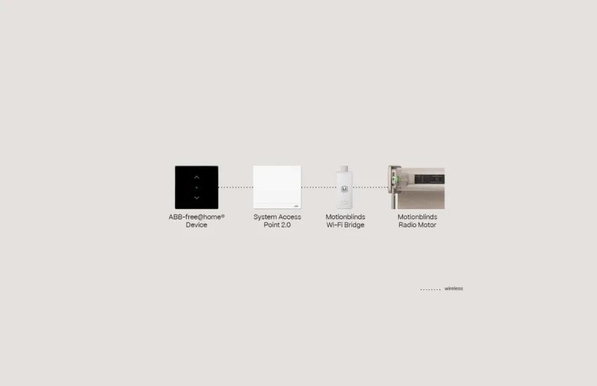 Ontwerp zonder titel (1)
